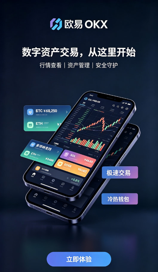 欧交易所app官网下载安全充值交易界面